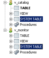 dbv_tree.png